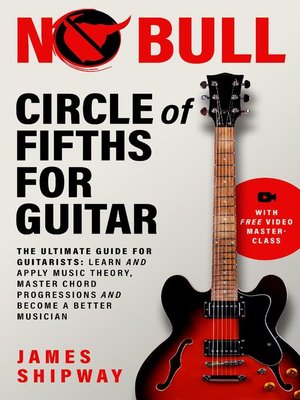 cover image of Circle of Fifths for Guitar